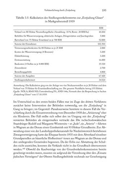 Bild der Seite - 195 - in Schlachtfelder - Alltägliches Wirtschaften in der nationalsozialistischen Agrargesellschaft 1938–1945