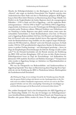 Image of the Page - 201 - in Schlachtfelder - Alltägliches Wirtschaften in der nationalsozialistischen Agrargesellschaft 1938–1945