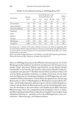Image of the Page - 204 - in Schlachtfelder - Alltägliches Wirtschaften in der nationalsozialistischen Agrargesellschaft 1938–1945