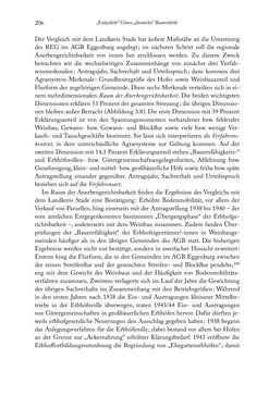 Image of the Page - 206 - in Schlachtfelder - Alltägliches Wirtschaften in der nationalsozialistischen Agrargesellschaft 1938–1945