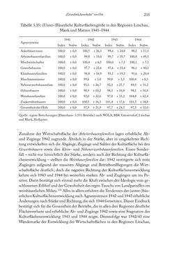 Bild der Seite - 235 - in Schlachtfelder - Alltägliches Wirtschaften in der nationalsozialistischen Agrargesellschaft 1938–1945