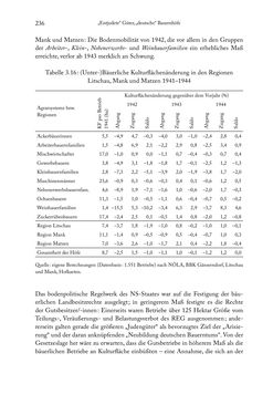 Image of the Page - 236 - in Schlachtfelder - Alltägliches Wirtschaften in der nationalsozialistischen Agrargesellschaft 1938–1945