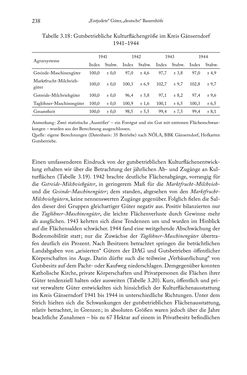 Image of the Page - 238 - in Schlachtfelder - Alltägliches Wirtschaften in der nationalsozialistischen Agrargesellschaft 1938–1945