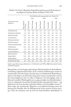 Bild der Seite - 241 - in Schlachtfelder - Alltägliches Wirtschaften in der nationalsozialistischen Agrargesellschaft 1938–1945