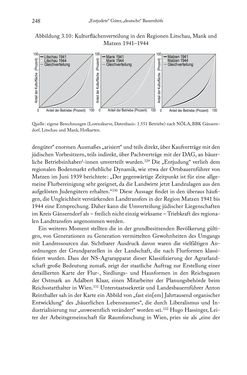 Image of the Page - 248 - in Schlachtfelder - Alltägliches Wirtschaften in der nationalsozialistischen Agrargesellschaft 1938–1945