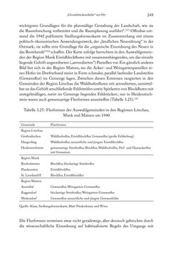 Bild der Seite - 249 - in Schlachtfelder - Alltägliches Wirtschaften in der nationalsozialistischen Agrargesellschaft 1938–1945