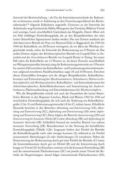 Image of the Page - 251 - in Schlachtfelder - Alltägliches Wirtschaften in der nationalsozialistischen Agrargesellschaft 1938–1945