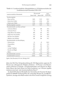 Bild der Seite - 261 - in Schlachtfelder - Alltägliches Wirtschaften in der nationalsozialistischen Agrargesellschaft 1938–1945