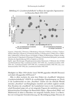 Image of the Page - 275 - in Schlachtfelder - Alltägliches Wirtschaften in der nationalsozialistischen Agrargesellschaft 1938–1945
