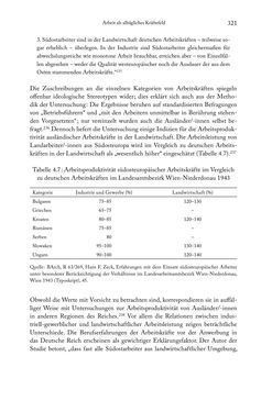 Bild der Seite - 321 - in Schlachtfelder - Alltägliches Wirtschaften in der nationalsozialistischen Agrargesellschaft 1938–1945