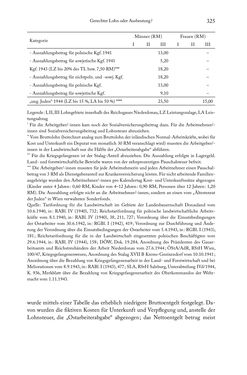 Bild der Seite - 325 - in Schlachtfelder - Alltägliches Wirtschaften in der nationalsozialistischen Agrargesellschaft 1938–1945