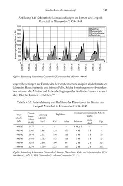 Bild der Seite - 337 - in Schlachtfelder - Alltägliches Wirtschaften in der nationalsozialistischen Agrargesellschaft 1938–1945