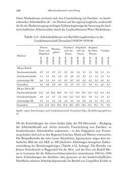 Bild der Seite - 348 - in Schlachtfelder - Alltägliches Wirtschaften in der nationalsozialistischen Agrargesellschaft 1938–1945