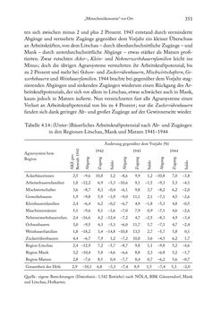 Bild der Seite - 351 - in Schlachtfelder - Alltägliches Wirtschaften in der nationalsozialistischen Agrargesellschaft 1938–1945