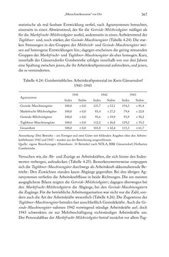 Image of the Page - 367 - in Schlachtfelder - Alltägliches Wirtschaften in der nationalsozialistischen Agrargesellschaft 1938–1945