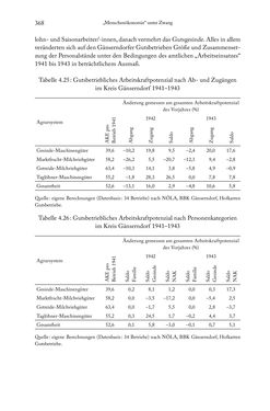 Image of the Page - 368 - in Schlachtfelder - Alltägliches Wirtschaften in der nationalsozialistischen Agrargesellschaft 1938–1945