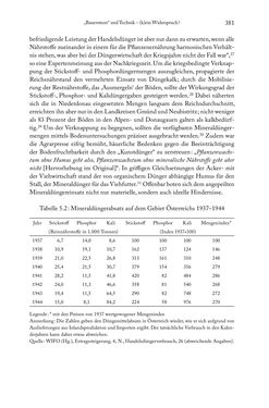 Bild der Seite - 381 - in Schlachtfelder - Alltägliches Wirtschaften in der nationalsozialistischen Agrargesellschaft 1938–1945