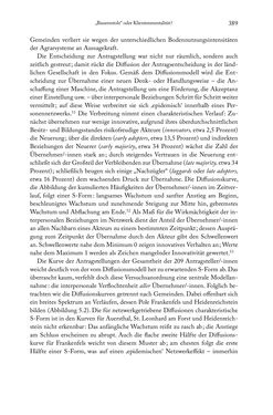 Image of the Page - 389 - in Schlachtfelder - Alltägliches Wirtschaften in der nationalsozialistischen Agrargesellschaft 1938–1945