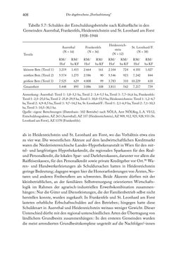 Bild der Seite - 408 - in Schlachtfelder - Alltägliches Wirtschaften in der nationalsozialistischen Agrargesellschaft 1938–1945