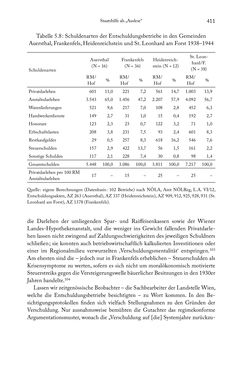 Bild der Seite - 411 - in Schlachtfelder - Alltägliches Wirtschaften in der nationalsozialistischen Agrargesellschaft 1938–1945