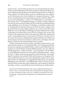 Image of the Page - 420 - in Schlachtfelder - Alltägliches Wirtschaften in der nationalsozialistischen Agrargesellschaft 1938–1945