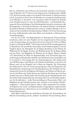 Image of the Page - 428 - in Schlachtfelder - Alltägliches Wirtschaften in der nationalsozialistischen Agrargesellschaft 1938–1945