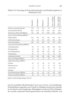 Bild der Seite - 429 - in Schlachtfelder - Alltägliches Wirtschaften in der nationalsozialistischen Agrargesellschaft 1938–1945