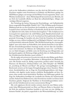 Image of the Page - 432 - in Schlachtfelder - Alltägliches Wirtschaften in der nationalsozialistischen Agrargesellschaft 1938–1945