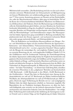 Image of the Page - 456 - in Schlachtfelder - Alltägliches Wirtschaften in der nationalsozialistischen Agrargesellschaft 1938–1945