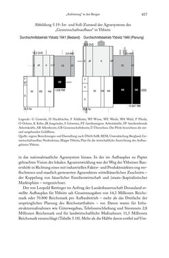 Bild der Seite - 457 - in Schlachtfelder - Alltägliches Wirtschaften in der nationalsozialistischen Agrargesellschaft 1938–1945