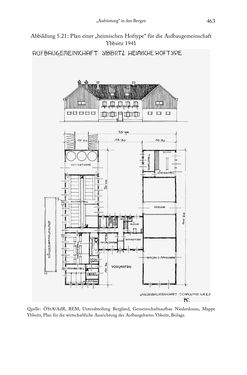 Image of the Page - 463 - in Schlachtfelder - Alltägliches Wirtschaften in der nationalsozialistischen Agrargesellschaft 1938–1945