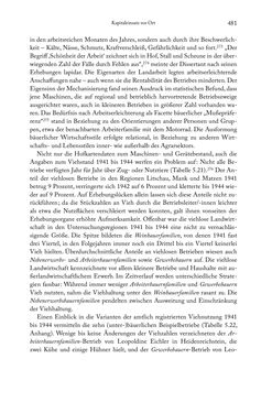 Image of the Page - 481 - in Schlachtfelder - Alltägliches Wirtschaften in der nationalsozialistischen Agrargesellschaft 1938–1945