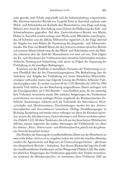 Image of the Page - 483 - in Schlachtfelder - Alltägliches Wirtschaften in der nationalsozialistischen Agrargesellschaft 1938–1945