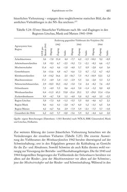 Bild der Seite - 485 - in Schlachtfelder - Alltägliches Wirtschaften in der nationalsozialistischen Agrargesellschaft 1938–1945