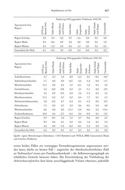 Bild der Seite - 487 - in Schlachtfelder - Alltägliches Wirtschaften in der nationalsozialistischen Agrargesellschaft 1938–1945