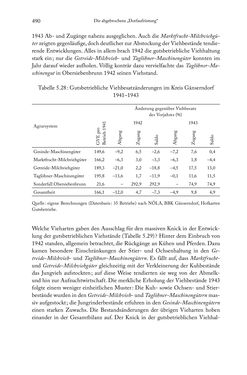 Bild der Seite - 490 - in Schlachtfelder - Alltägliches Wirtschaften in der nationalsozialistischen Agrargesellschaft 1938–1945