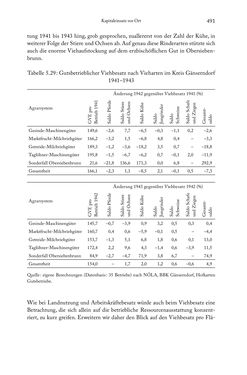 Bild der Seite - 491 - in Schlachtfelder - Alltägliches Wirtschaften in der nationalsozialistischen Agrargesellschaft 1938–1945