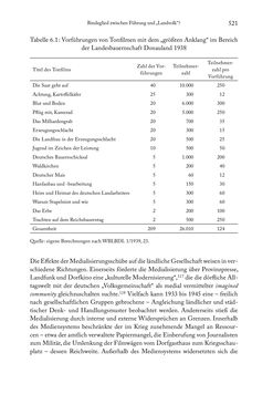 Bild der Seite - 521 - in Schlachtfelder - Alltägliches Wirtschaften in der nationalsozialistischen Agrargesellschaft 1938–1945