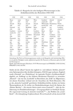 Bild der Seite - 526 - in Schlachtfelder - Alltägliches Wirtschaften in der nationalsozialistischen Agrargesellschaft 1938–1945