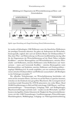Image of the Page - 539 - in Schlachtfelder - Alltägliches Wirtschaften in der nationalsozialistischen Agrargesellschaft 1938–1945