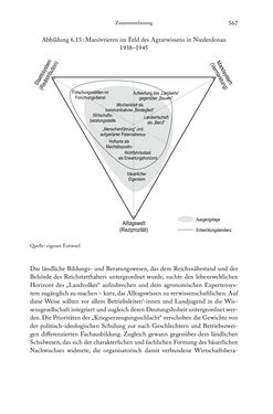 Bild der Seite - 567 - in Schlachtfelder - Alltägliches Wirtschaften in der nationalsozialistischen Agrargesellschaft 1938–1945