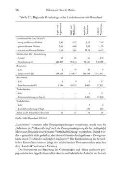 Bild der Seite - 584 - in Schlachtfelder - Alltägliches Wirtschaften in der nationalsozialistischen Agrargesellschaft 1938–1945