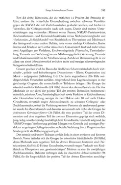 Image of the Page - 591 - in Schlachtfelder - Alltägliches Wirtschaften in der nationalsozialistischen Agrargesellschaft 1938–1945
