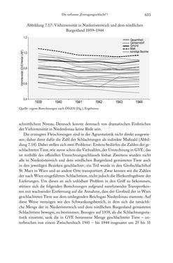 Bild der Seite - 633 - in Schlachtfelder - Alltägliches Wirtschaften in der nationalsozialistischen Agrargesellschaft 1938–1945