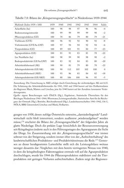Image of the Page - 641 - in Schlachtfelder - Alltägliches Wirtschaften in der nationalsozialistischen Agrargesellschaft 1938–1945