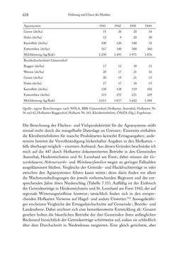Image of the Page - 658 - in Schlachtfelder - Alltägliches Wirtschaften in der nationalsozialistischen Agrargesellschaft 1938–1945