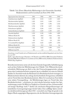 Bild der Seite - 661 - in Schlachtfelder - Alltägliches Wirtschaften in der nationalsozialistischen Agrargesellschaft 1938–1945