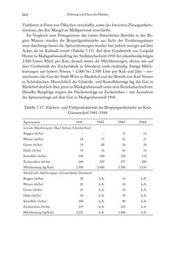 Bild der Seite - 662 - in Schlachtfelder - Alltägliches Wirtschaften in der nationalsozialistischen Agrargesellschaft 1938–1945