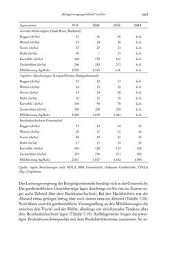 Bild der Seite - 663 - in Schlachtfelder - Alltägliches Wirtschaften in der nationalsozialistischen Agrargesellschaft 1938–1945