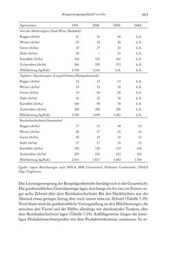Image of the Page - 663 - in Schlachtfelder - Alltägliches Wirtschaften in der nationalsozialistischen Agrargesellschaft 1938–1945